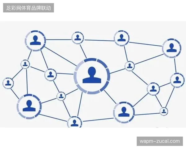 世界杯官方赞助品牌在碎片化传播环境下为何难以核算实时销售转化成本 世界杯官方赞助品牌在碎片化传播环境下为何难以核算实时销售转化成本